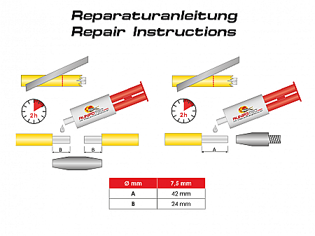 Kit reparatie capat tragator Ø 7.5 mm, RUNPOTEC [1]