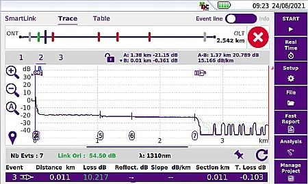 SmartOTDR Viavi 1310/1550nm 37/35dB [4]