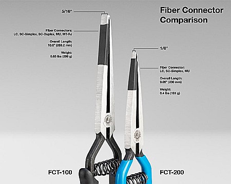 Patent pentru extras conectorii LC, SC, MU si MT-RJ [1]