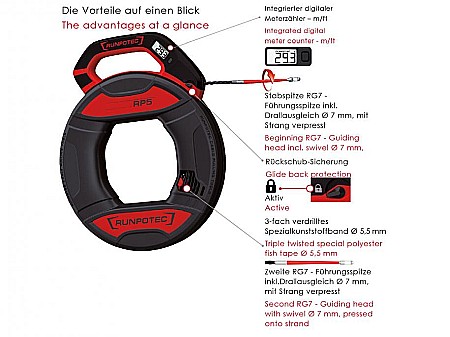 RP 5 cablu de tragere din plastic Ø 5,5mm, 30m, max 270 kg cu contor electronic [1]