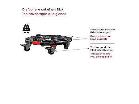 XB 500 APR - Suport cu role pentru XB500 si XB500T, max 80 kg [1]
