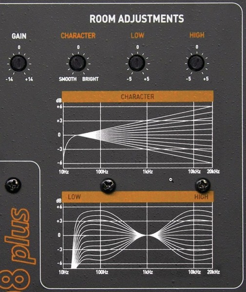 Monitor de studio ESI uniK 08+ [3]