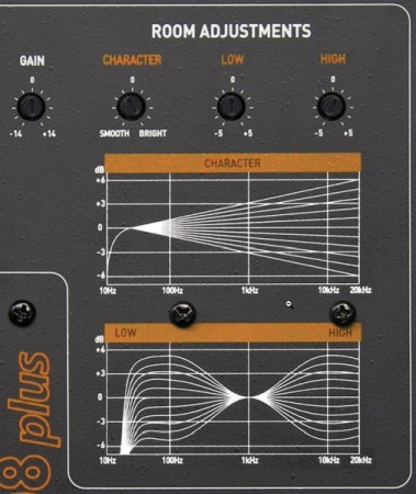 Monitor de studio ESI uniK 08+ [2]