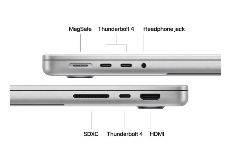 MP14 M4m CPU-14/GPU-32/36GB/1TB INT SV [2]