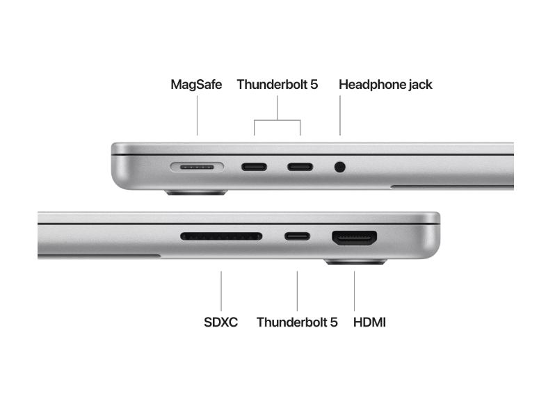 MP14 M4p CPU-12/GPU-16/24GB/512 INT SV [2]