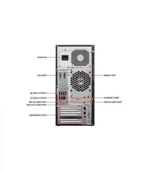 Desktop PC Lenovo ThinkCentre M800 Tower, Procesor Intel I3-6100, 4GB, 500 GB HDD, Intel® HD Graphics 530 [2]