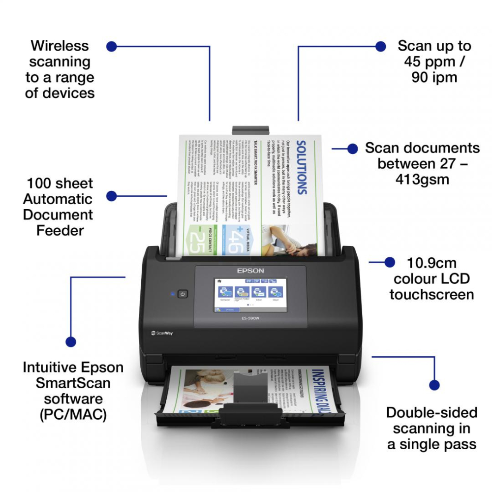 EPSON WORKFORCE ES-590W A4 SCANNER [3]