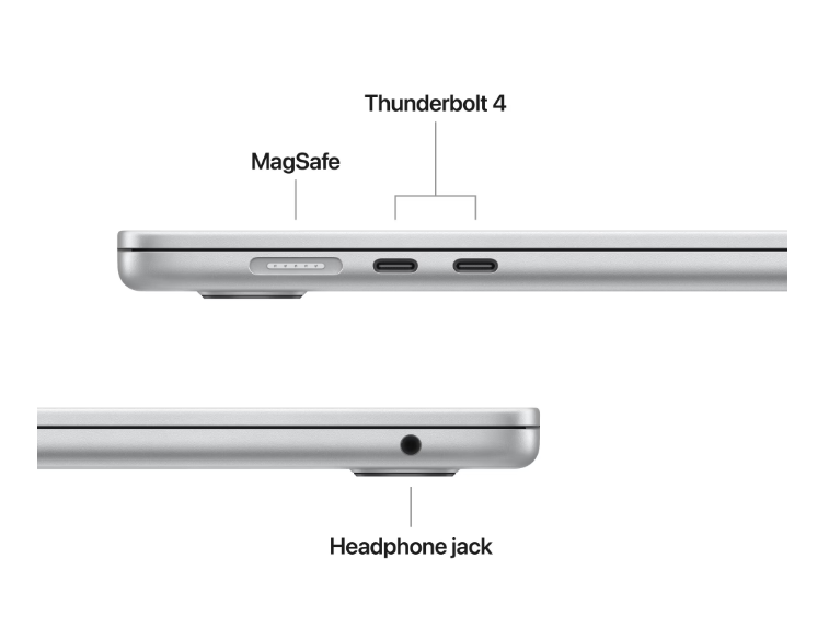 MA15 M4 CPU-10/GPU-10/24GB/512 INT SV [3]