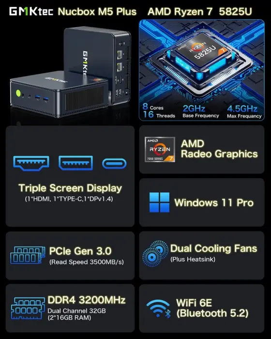 Mini PC GMKtec M5 Plus, AMD Ryzen 7 5825U, 16 GB RAM, 1 TB SSD, Windows 11 Pro [6]