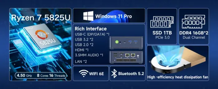 Mini PC GMKtec M5 Plus, AMD Ryzen 7 5825U, 16 GB RAM, 1 TB SSD, Windows 11 Pro [5]
