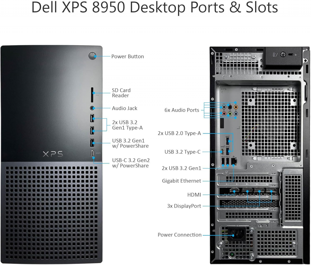 Sistem Dell XPS 8950, i7-12700F, 32 GB DDR5, 512 GB SSD, 2 TB HDD, B580 Titan 12 GB [4]