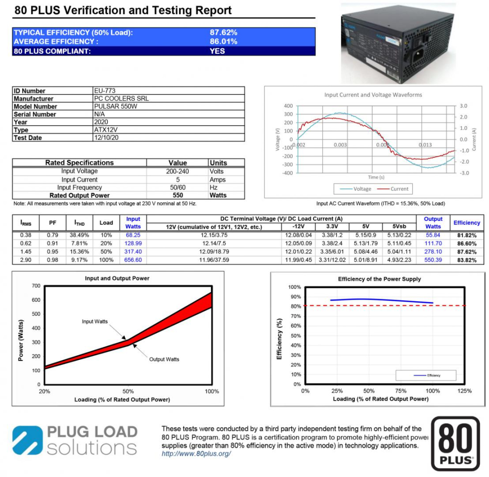 Sursa Aqirys Pulsar 550W 80+ White cert [5]