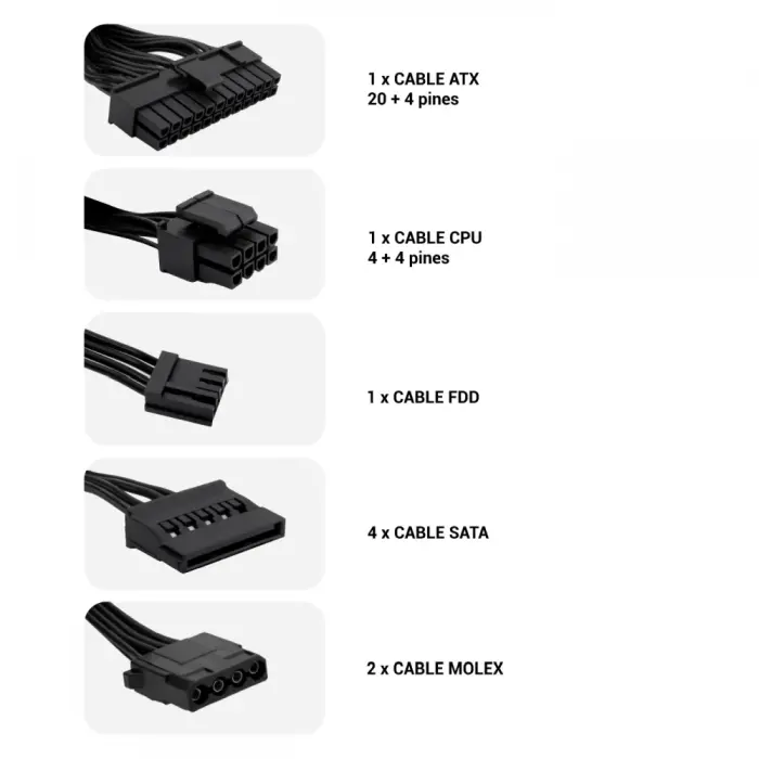 Sursa de alimentare BASIC 500GR ATX 300W [2]