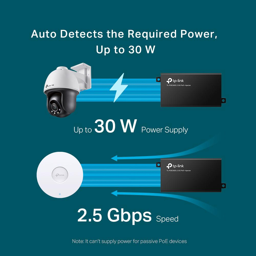 TP-LINK POE+ INJECTOR 2.5G TL-POE260S [3]