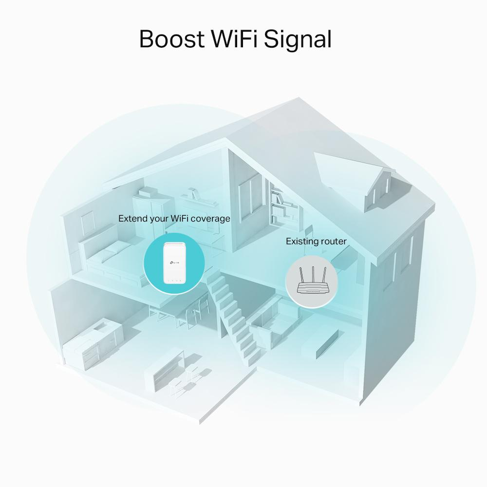 TPL RANGE-EXT IND AC1200 WI-FI RE330 [4]