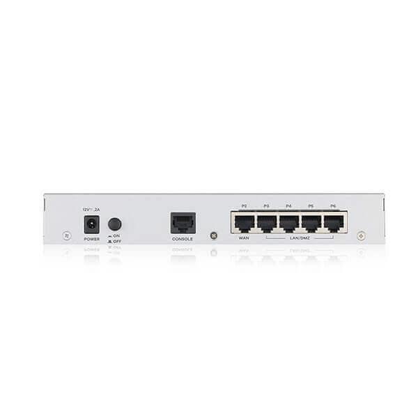 ZYXEL USGFLEX100H FIREWALL ROUTER [3]