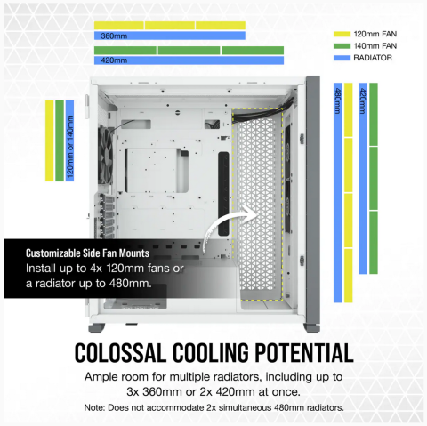 CR Case 7000D AIRFLOW Full-Tower White [2]