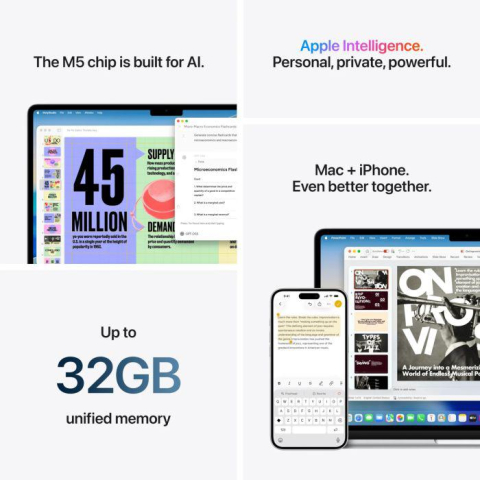 MA13 M5 CPU-10/GPU-10/24GB/1TB INT BL [3]