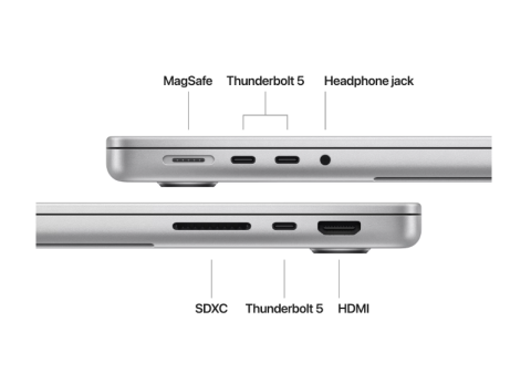 MP14 M4p CPU-12/GPU-16/24GB/512 INT SV [2]