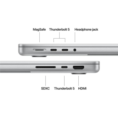 MP14 M5p CPU-15/GPU-16/48GB/2TB INT SV [2]
