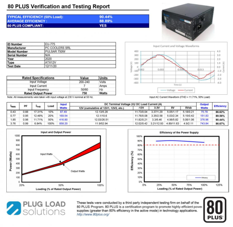 Sursa Aqirys Pulsar 750W 80+ White cert [7]