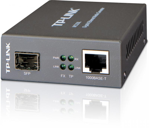 Retelistica - TPL MC GB TO SFP