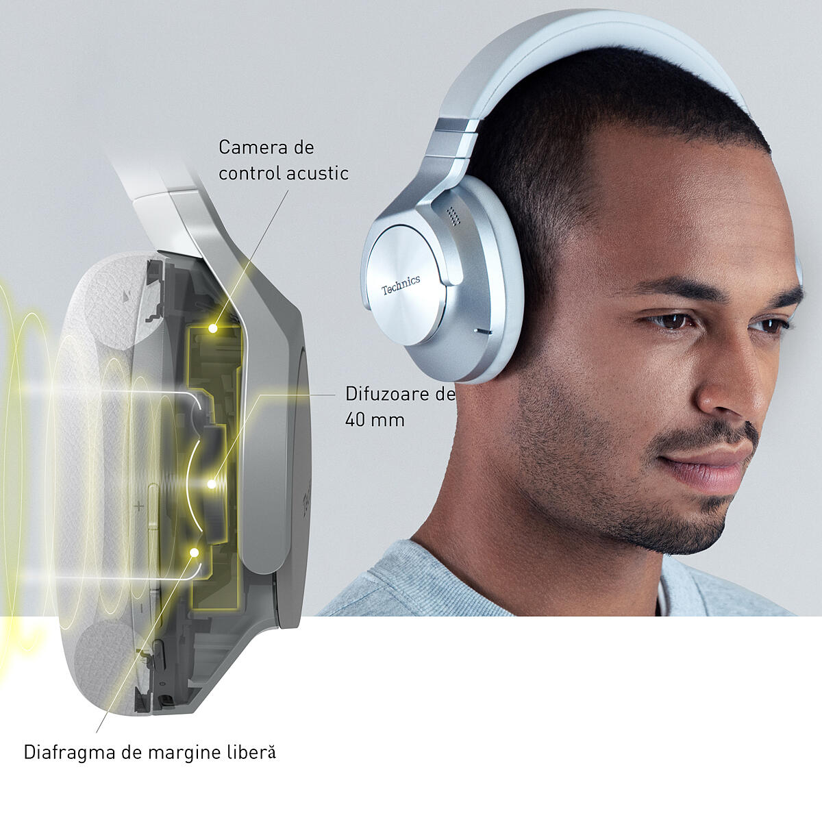 Auzi fiecare detaliu