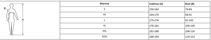 Combinezon impermeabil de unica folosinta - CUFI 40 [7]
