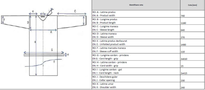 Halat de unica folosinta - din polipropilena 20 gr/mp [5]