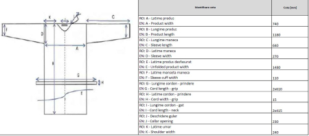Halat de unica folosinta - din polipropilena 20 gr/mp [4]