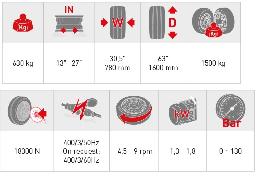 Mașină de dejantat 13” - 27” [2]
