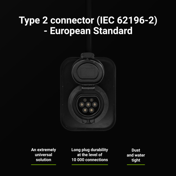 Stație Încărcare EV Green Cell GC PowerBox Wallbox 22 kW RFID Type 2 [4]