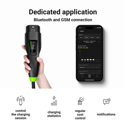 Incarcator Mobil EV 11 kW,  Tip 2, EV si PHEV [5]