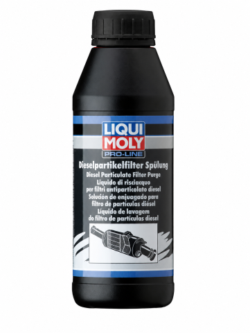 Aditivi - Soluţie Liqui Moly spălare motor "Motor Clean"