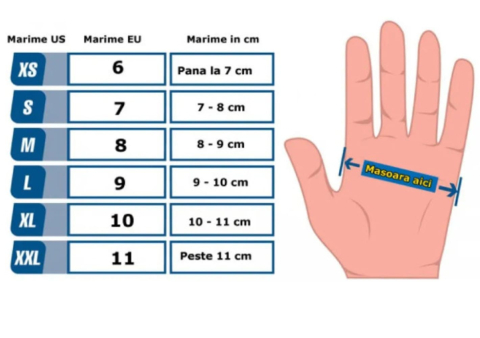manusi-nitril-albastre-nepudrate-s-100-buc-mercator-nitrylex.jpg [2]