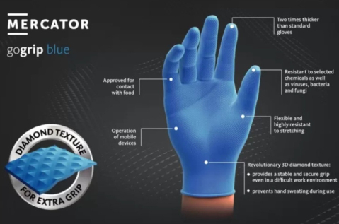 Mănuși nitril texturate Mercator GoGrip, mecanic/auto, albastre, mărimea  S