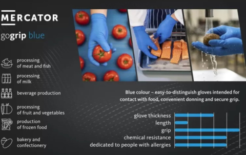 Mănuși nitril texturate Mercator GoGrip, mecanic/auto, albastre, mărimea M [6]