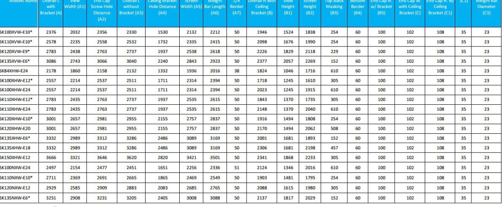 ECRAN PROIECTIE ELITESCREENS 240 x 180cm [7]