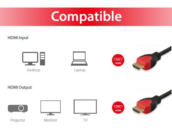 EQUIP HDMI CABLE 2.0 119342 [3]