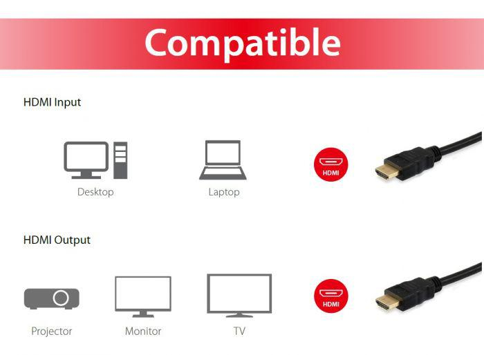 EQUIP HDMI CABLE 2.0 119350 [3]