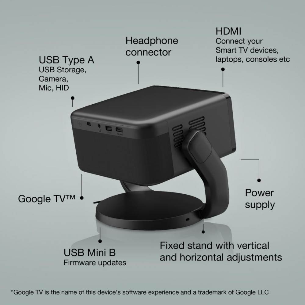 PROJECTOR EPSON EF-22B [2]