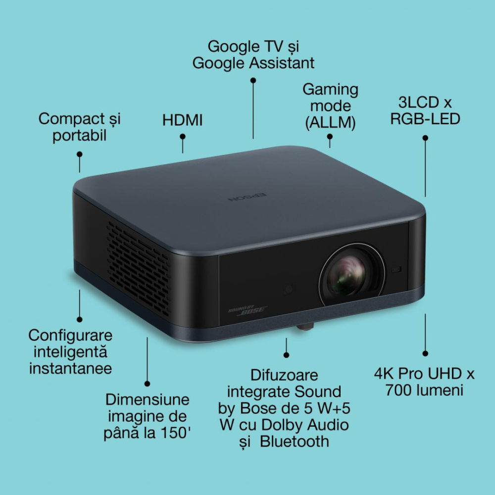 PROJECTOR EPSON EF-62N METALLIC NAVY [5]