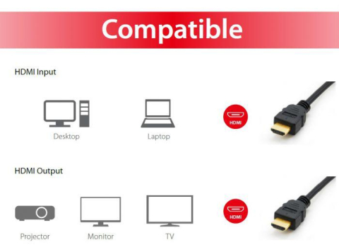 EQUIP HDMI CABLE 1.4 119352 [2]