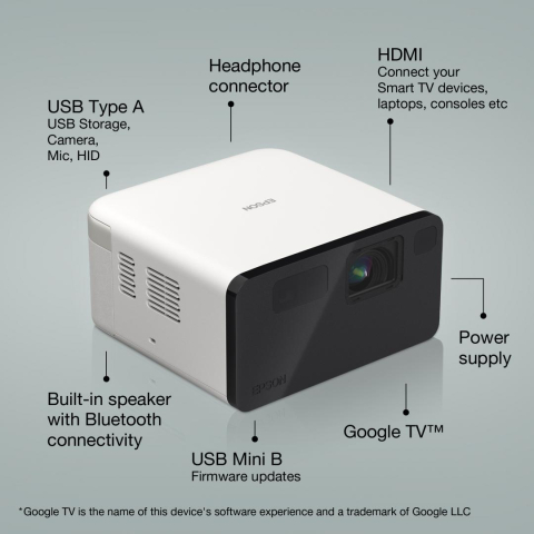PROJECTOR EPSON EF-21W [2]