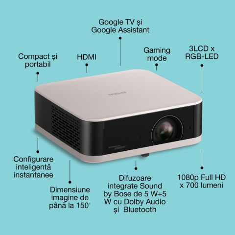 PROJECTOR EPSON EF-61R ROSE QUARTZ [6]