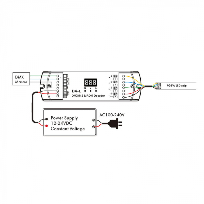 DMX512 LED vezérlő – 4 csatorna – 12–24V DC, 4×5A – DMX dekóder – D4-L [4]