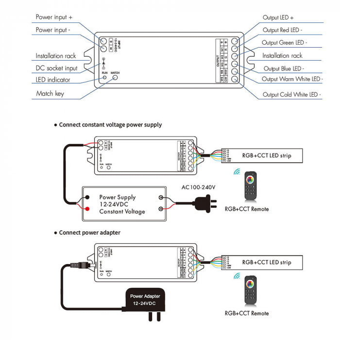 LED vezérlő – RGB+CCT – 12–24V DC – 5×3A – V5-M [2]