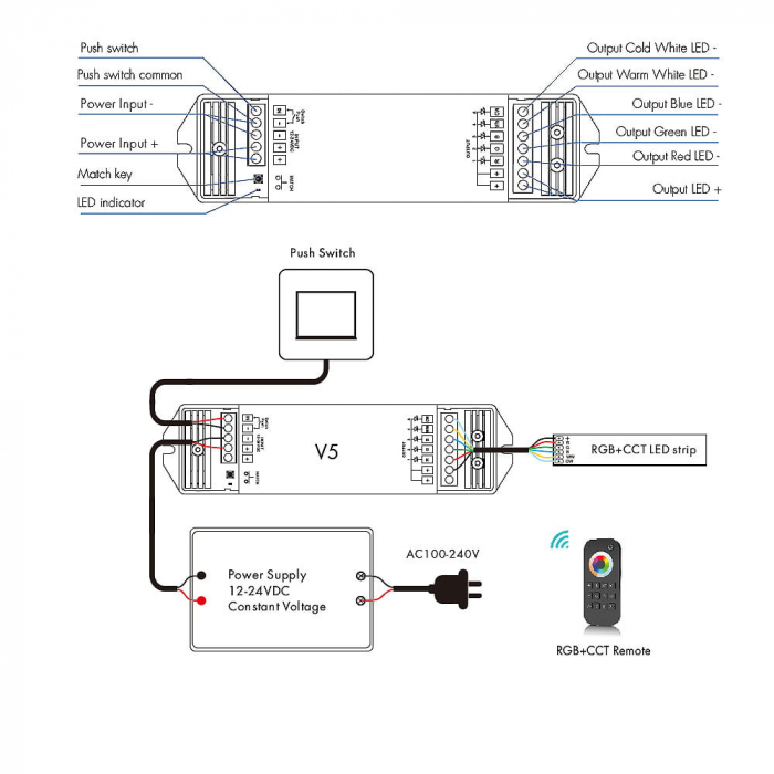 LED vezérlő – RGB+CCT – 12–24V DC – 5×5A – V5 [4]
