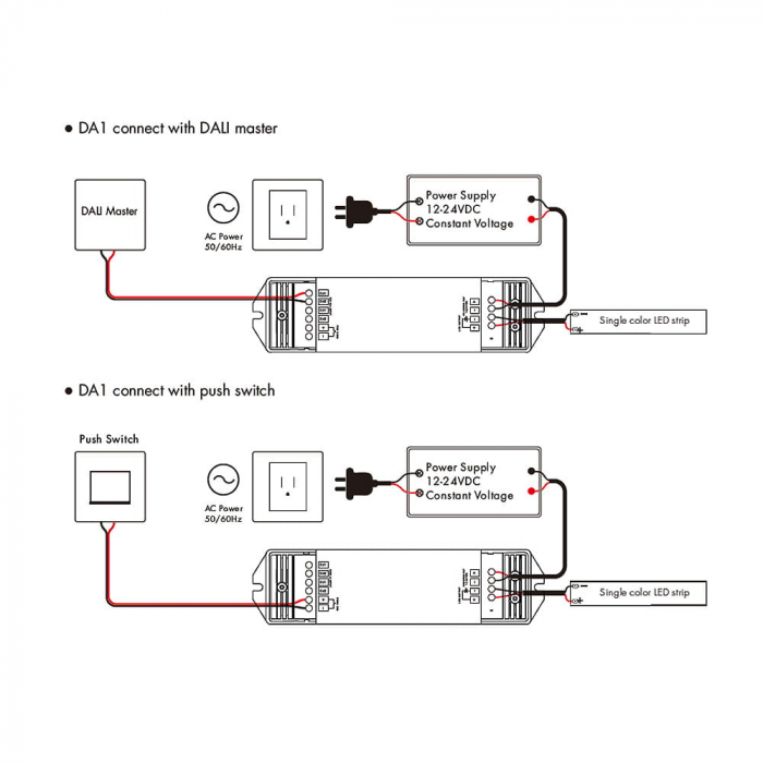 DALI LED vezérlő – Mono – 12–24V DC – 15A – DA1 [2]