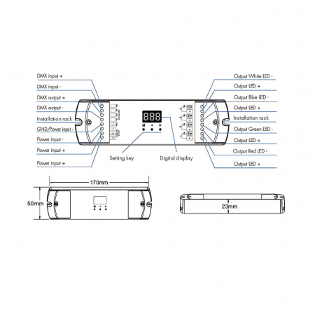 DMX512 LED vezérlő – 4 csatorna – 12–24V DC, 4×5A – DMX dekóder – D4-L [2]